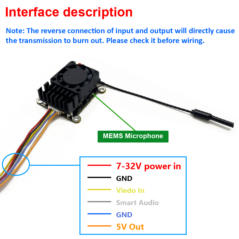 New upgrade 5.8Ghz 2W adjustab - огляд і ціна Fpv Drone Receiver